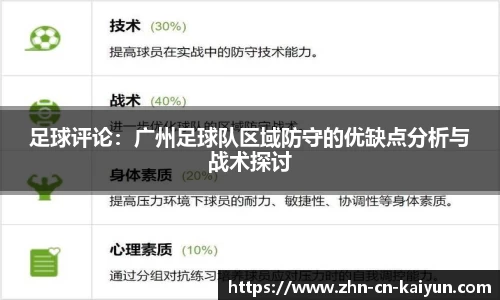 足球评论：广州足球队区域防守的优缺点分析与战术探讨